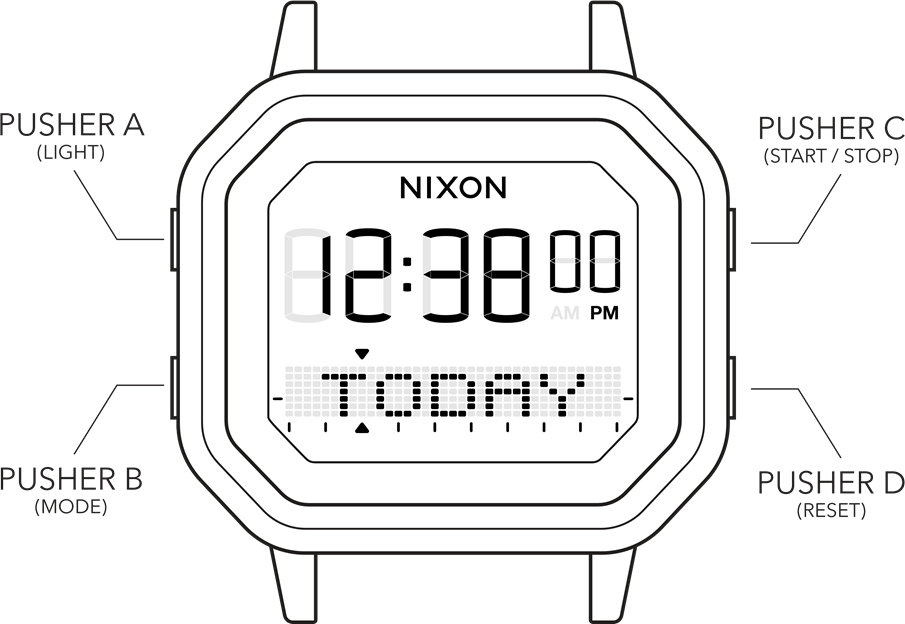 NIXON - THE SIREN - ČASOVNI NAČIN ČASOVNI NAČIN