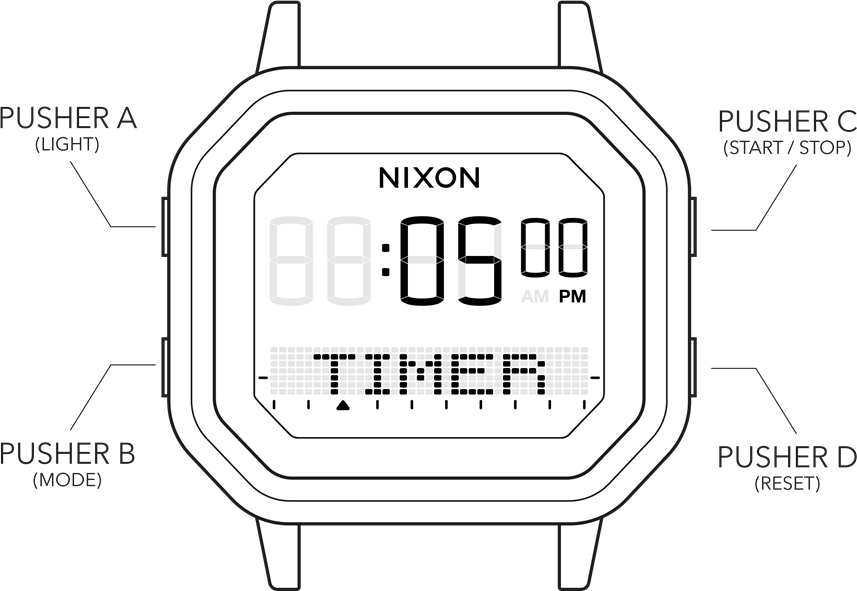 NIXON - THE SIREN - NAČIN ČASOVNIKA NAČIN ČASOVNIKA