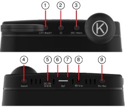 Eachine - Novice IV - Goggles buttons and ports Goggles buttons and ports