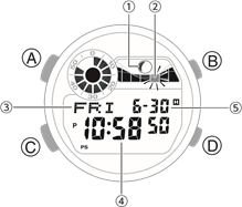 CASIO - G-SHOCK FROGMAN GW-8230 - Algemene handleiding Algemene handleiding