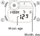 CASIO - G-SHOCK FROGMAN GW-8230 - Door de dag scrollen en informatie controleren Stap 1 Door de dag scrollen en informatie controleren Stap 1