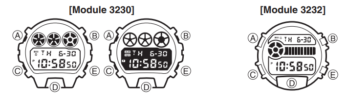 CASIO - G-SHOCK DW6900 - Informazioni su questo manuale Informazioni su questo manuale