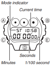 CASIO - G-SHOCK DW6900 - Cronometro Cronometro