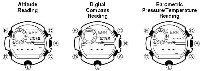 "ERR" verschijnt op het display