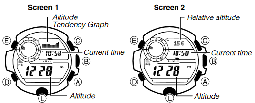 CASIO - RANGEMAN GW9400 - De schermindeling voor de hoogte selecteren De schermindeling voor de hoogte selecteren