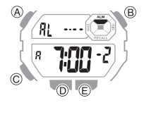 Seadistage alarmi aeg Seadistage alarmi aeg