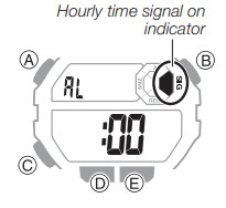 Tunnise ajasignaali sätted Tunnise ajasignaali sätted