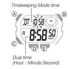 Kahe aja sätted Kahe aja sätted