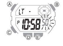 Valgustuse kestuse säte Valgustuse kestuse säte