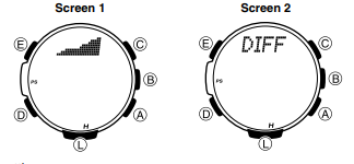 CASIO - PRG-270 - Para selecionar o formato da tela de altitude Para selecionar o formato da tela de altitude