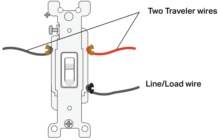 TP-Link - KS230 KIT - Wire Your 3-Way Dimmer - Step 1 Wire Your 3-Way Dimmer - Step 1