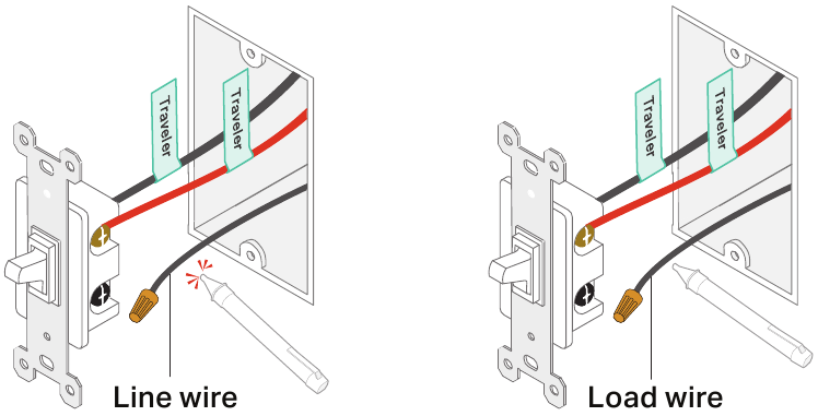 TP-Link - KS230 KIT - Wire Your 3-Way Dimmer - Step 4 Wire Your 3-Way Dimmer - Step 4