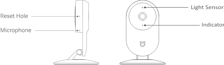 Xiaomi - Caméra de sécurité Mi Home SXJ01ZM - Vue d'ensemble - Partie 2 Vue d'ensemble - Partie 2