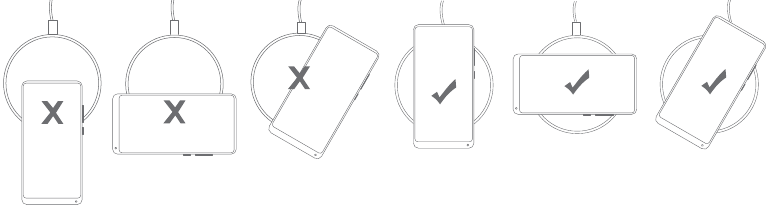 Xiaomi - Mi Kablosuz Şarj Pedi - Nasıl Kullanılır - Telefon/Şarj Cihazı yerleşimi Nasıl Kullanılır - Telefon/Şarj Cihazı yerleşimi