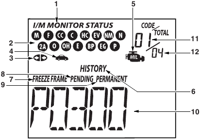 INNOVA - 3011 - Ekraanifunktsioonid Ekraanifunktsioonid