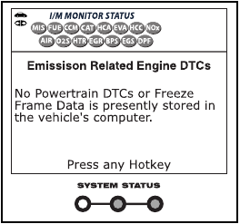 Жасыл жарықдиод