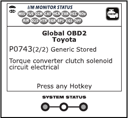 Сары жарықдиод