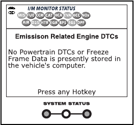 Монитор күйі
