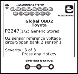 Қызыл жарықдиод