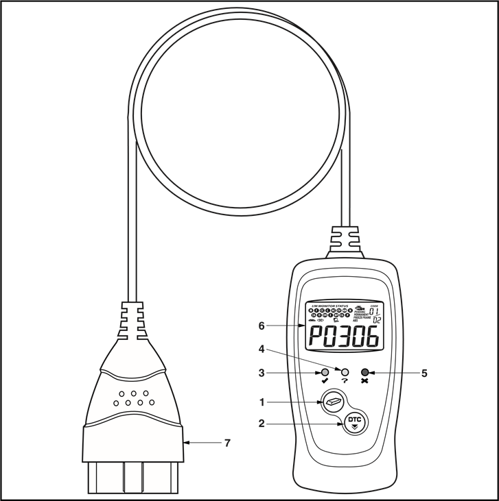 INNOVA - 3020b - COMANDI E INDICATORI COMANDI E INDICATORI