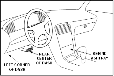 INNOVA - 3020b - Posizione del connettore di collegamento dati (DLC) Posizione del connettore di collegamento dati (DLC)