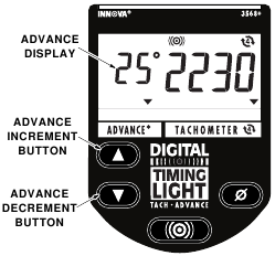 INNOVA - 3568 - Advance Control Knob Description (ennakon säätönupin kuvaus) Advance Control Knob Description (ennakon säätönupin kuvaus)