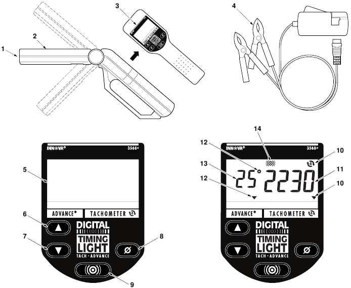 INNOVA - 3568 - Laitteen säätimet Laitteen säätimet