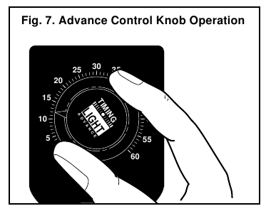 INNOVA - 3551 - funzionamento della manopola di controllo dell'anticipo funzionamento della manopola di controllo dell'anticipo