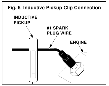 INNOVA - 3551 - collegamento della pinza a induzione collegamento della pinza a induzione