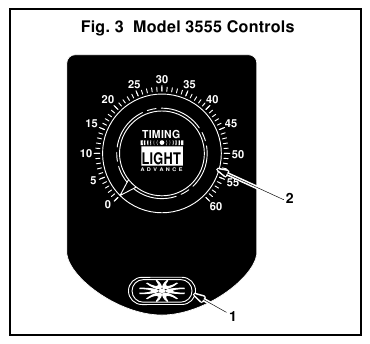 INNOVA - 3551 - Controlli operativi per il Modello 3555 Controlli operativi per il Modello 3555