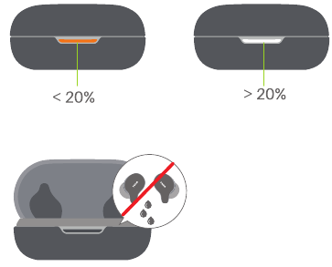 TOZO - GOLDEN X1 - Įkrovimas Įkrovimas