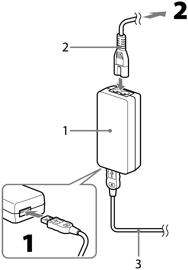 Sony - AC-UD10 - Αναγνώριση των εξαρτημάτων Αναγνώριση των εξαρτημάτων