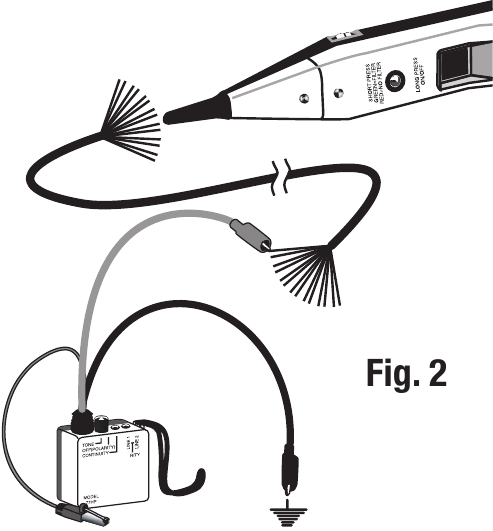 Greenlee - 200FP - Жұмыс істеу - Қосылым Жұмыс істеу - Қосылым