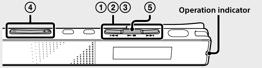 Sony - ICD-TX650 - Тыңдау Тыңдау