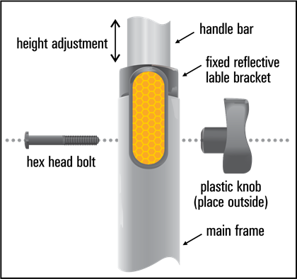 Evolution Technologies - Seria Xpresso Lite CF - Reglarea înălțimii mânerului Reglarea înălțimii mânerului