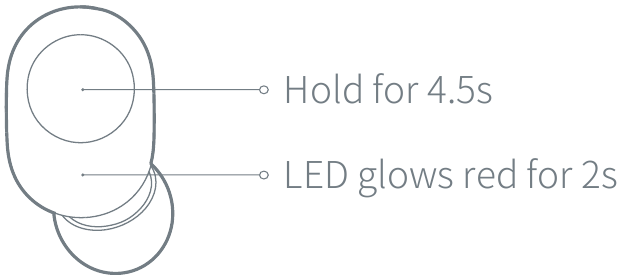 Haylou - GT5 - Operación de Interruptor - Apagado Operación de Interruptor - Apagado