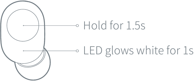 Haylou - GT5 - Operación de Interruptor - Encendido Operación de Interruptor - Encendido