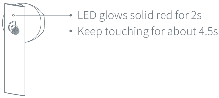 Haylou - GT6 - Zima Zima