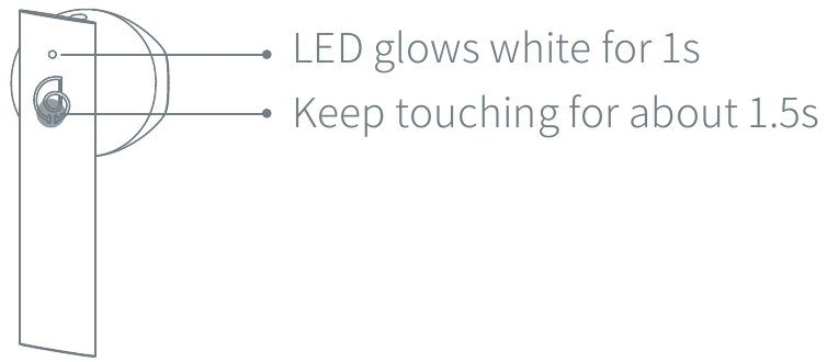 Haylou - GT6 - Washa Washa