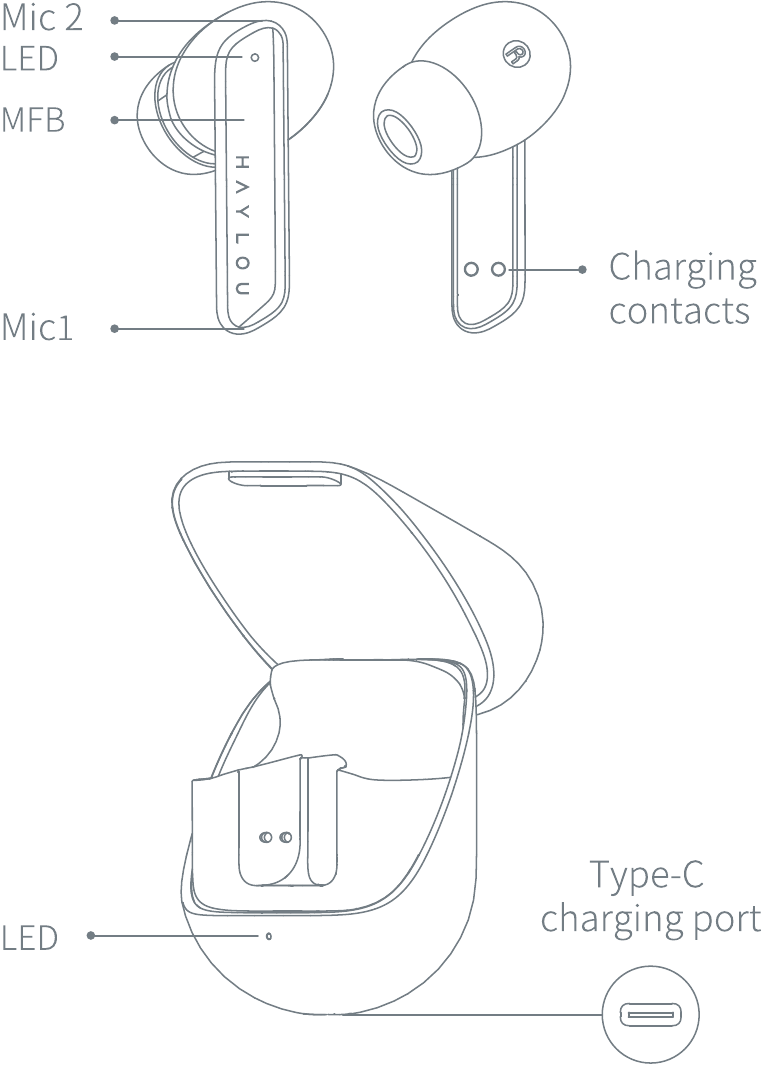 HAYLOU - X1 Pro - Visão Geral Visão Geral