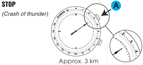 Seiko - 8T63 - TELEMETRE NASIL KULLANILIR - Kronometreyi durdurma TELEMETRE NASIL KULLANILIR - Kronometreyi durdurma