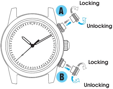 Seiko - 8T63 - GÜVENLİK KİLİDİ DÜĞMESİ ÇALIŞMASI GÜVENLİK KİLİDİ DÜĞMESİ ÇALIŞMASI