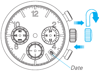 Seiko - 8T63 - TARİHİ AYARLAMA TARİHİ AYARLAMA