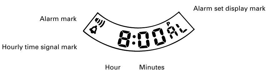 Seiko - H601 - ALARM AND HOURLY TIME SIGNAL ALARM AND HOURLY TIME SIGNAL