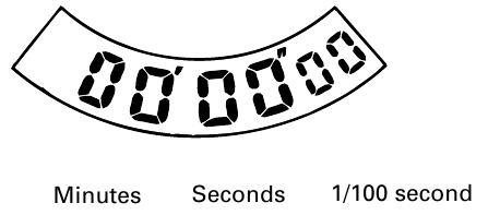 Seiko - H601 - STOPWATCH STOPWATCH