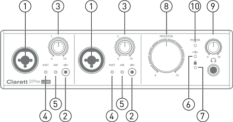 Focusrite - Clarett 2Pre USB - Etupaneeli Etupaneeli