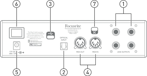 Focusrite - Clarett 2Pre USB - Takapaneeli Takapaneeli