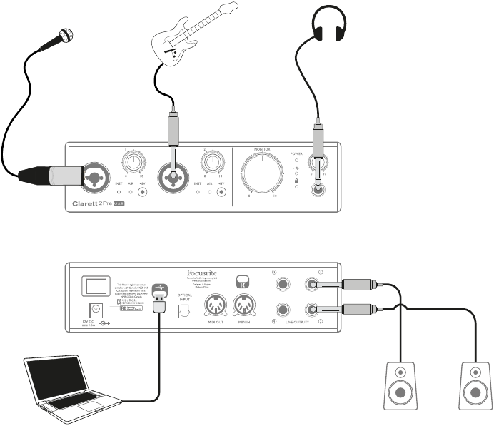 Focusrite - Clarett 2Pre USB - Sooloartistin tallentaminen Sooloartistin tallentaminen