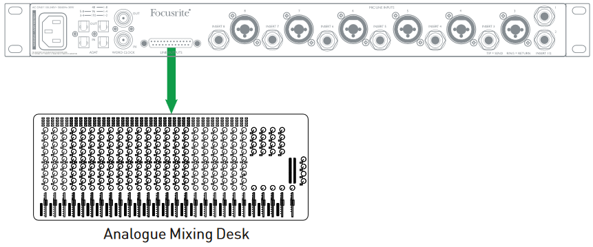 Focusrite - Clarett+ OctoPre - Analog miksaj masası Analog miksaj masası