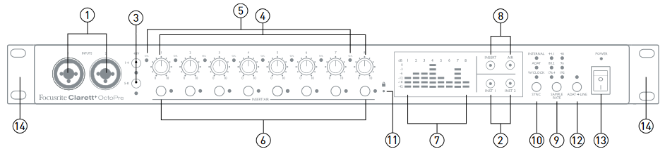 Focusrite - Clarett+ OctoPre - Ön Panel Ön Panel